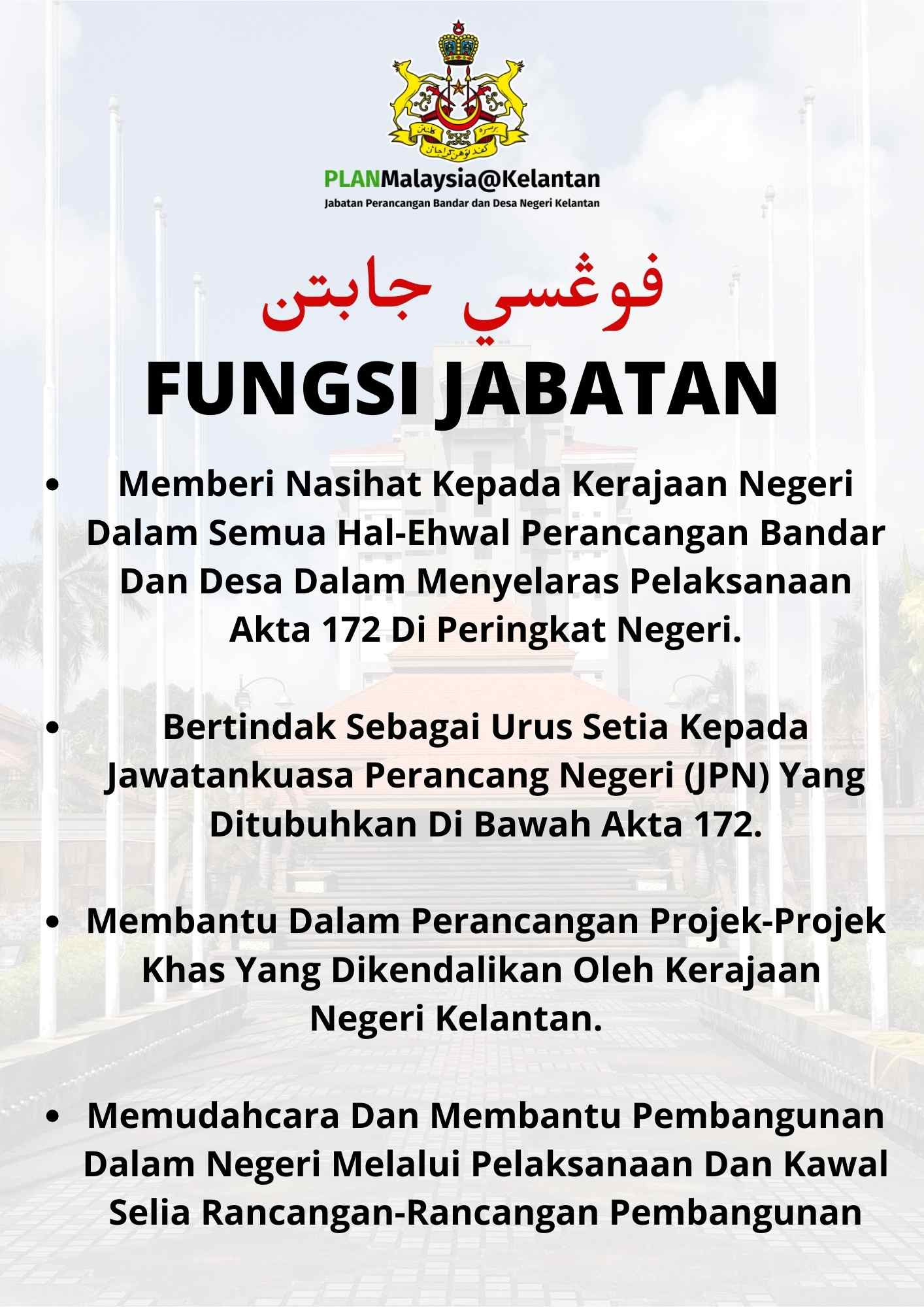 fungsi22