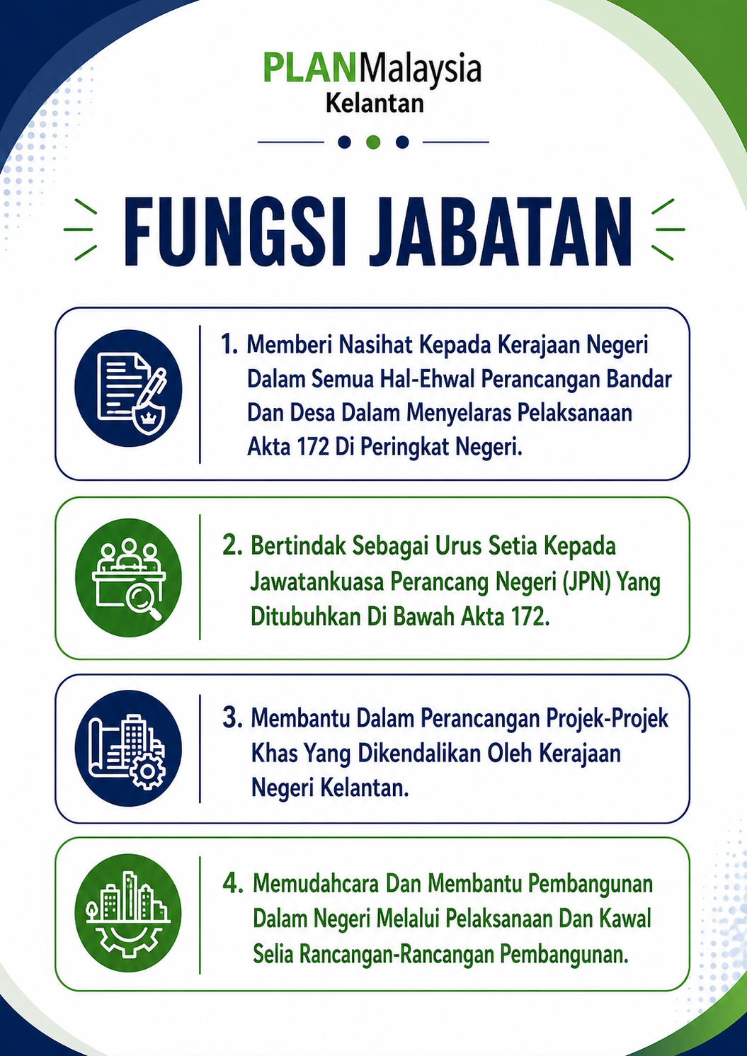 fungsi26