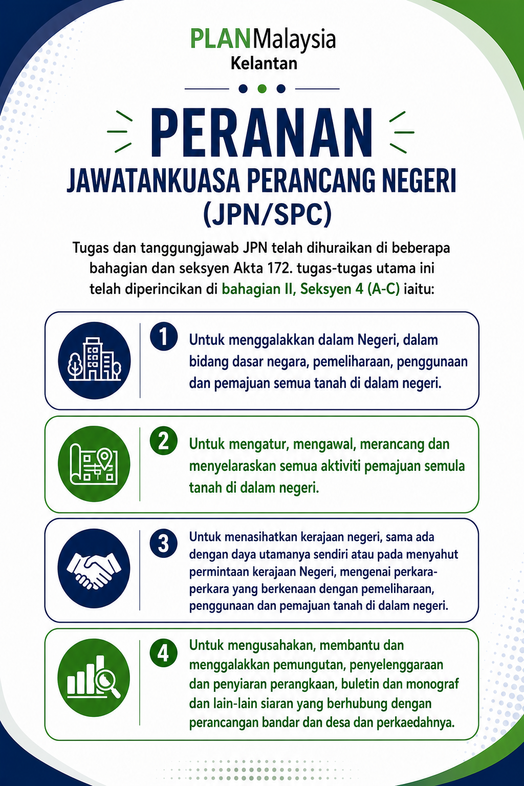 peranan spc