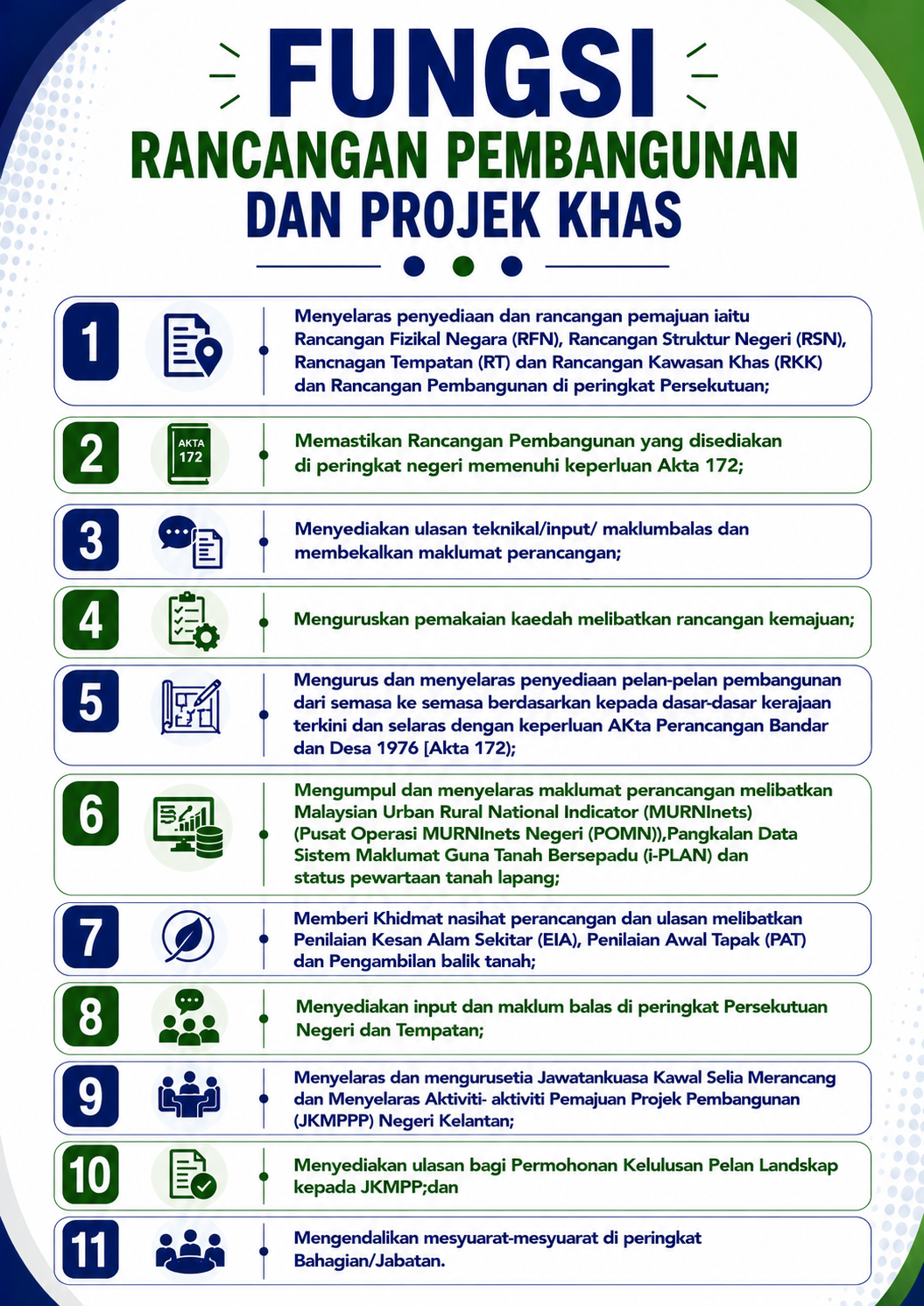 projek khas