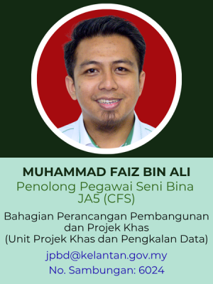 iz